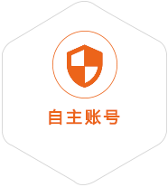 永春到上海国际快递